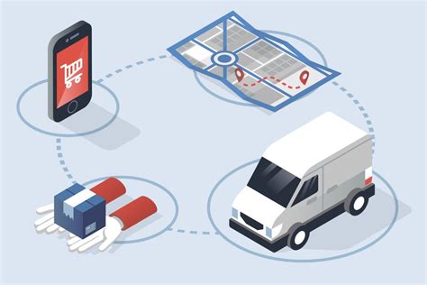 rfid solutions for asset tracking uae|rfid based location tracking system.